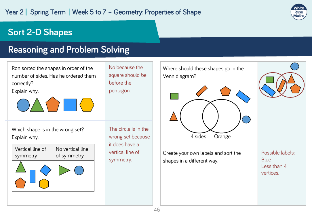 Sort 2-D shapes: Reasoning and Problem Solving
