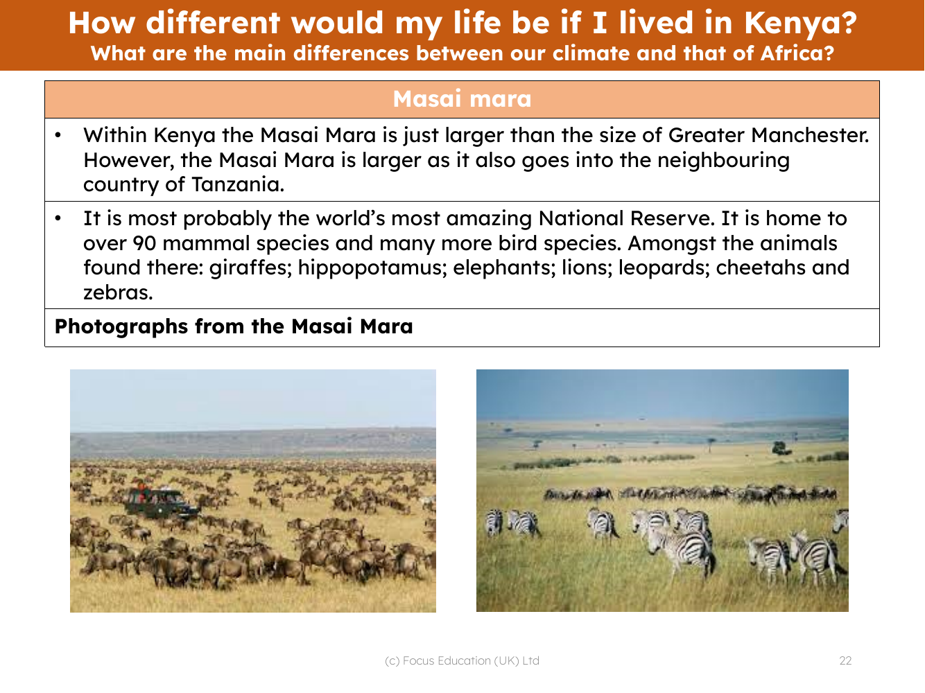 Masai Mara - Info sheet