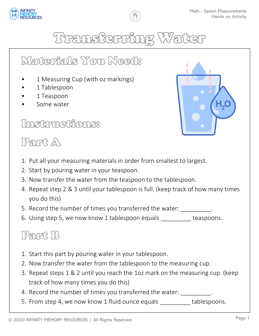 Spoon Measurements - Hands on Activity