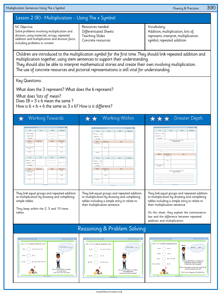 Multiplication and division - The Multiplication Symbol - Worksheet