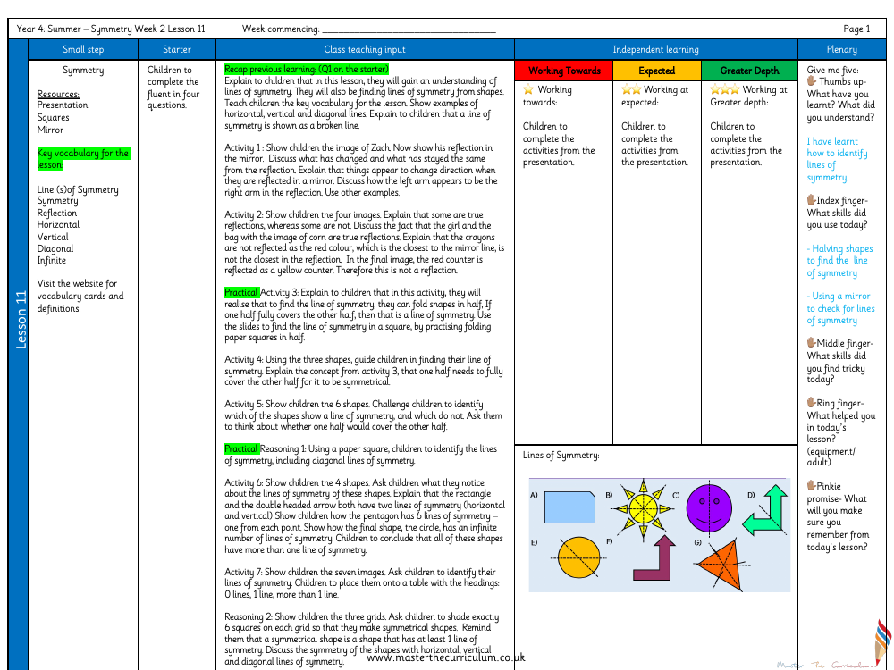 Properties of Shape - Symmetry Activity - Planning