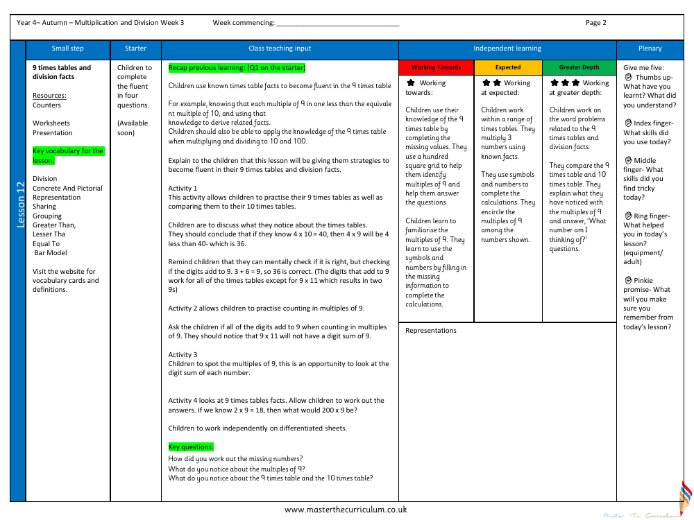 Multiplication and Division - 9 times tables and division facts - Planning