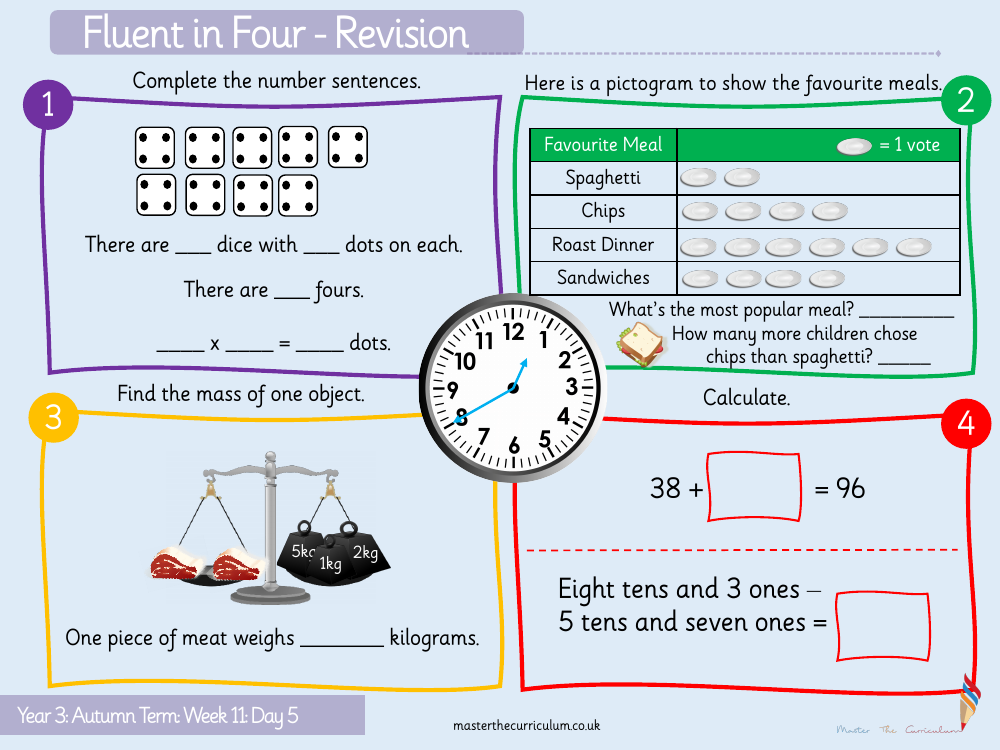 Multiplication and division - Divide by 4 - Starter