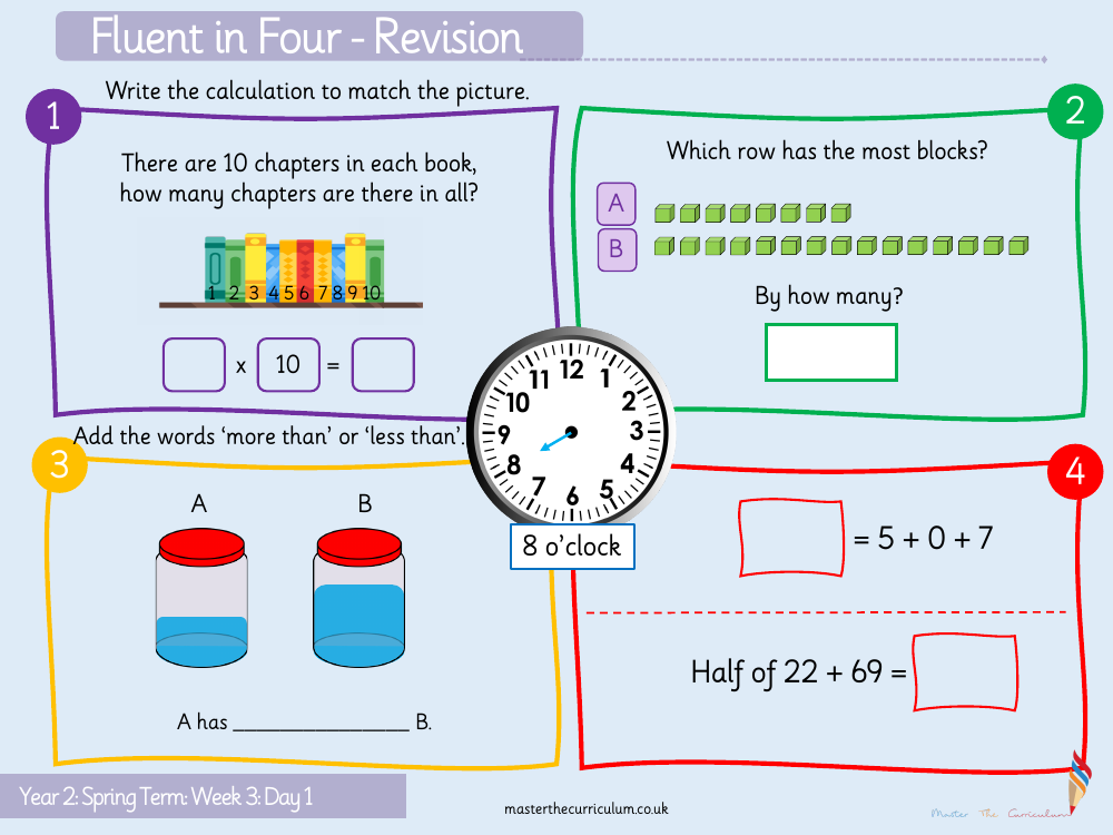 Multiplication and division - Make equal groups sharing - Starter