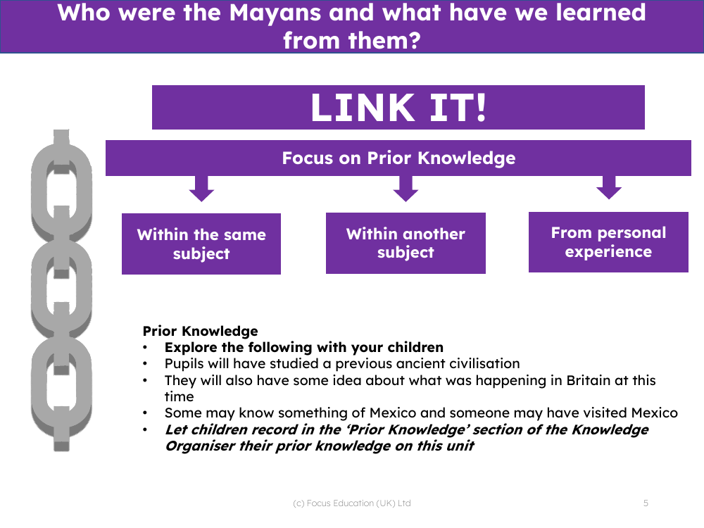 Link it! Prior knowledge - Mayans - 4th Grade