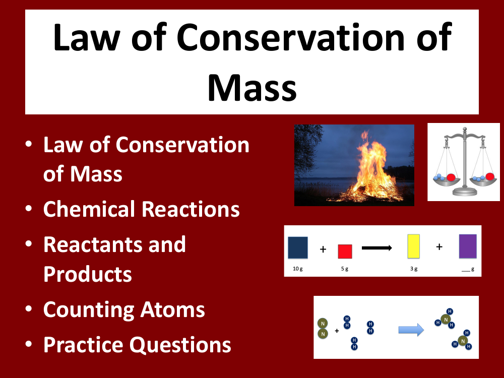 Law of Conservation of Mass - Teaching Presentation