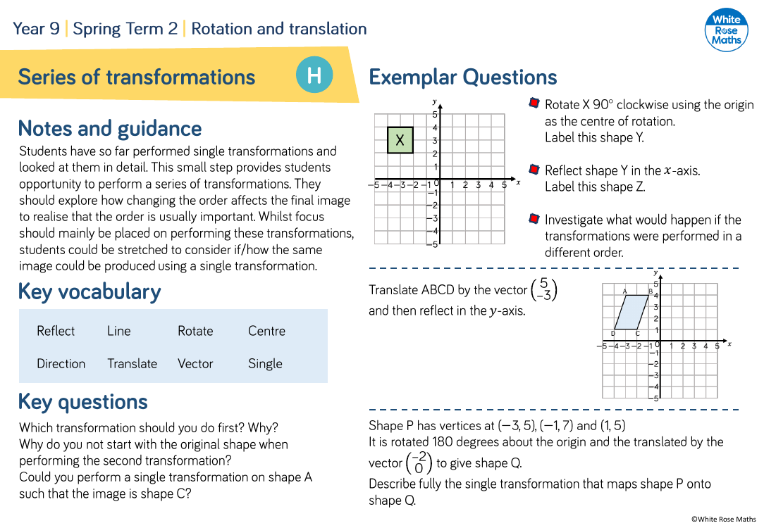 Series of transformations: Questions