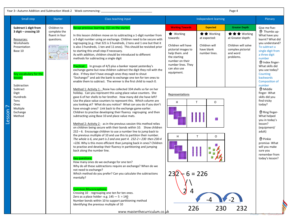 Addition and subtraction - Subtract a one-digit number from a three-digit number crossing 10 - Planning