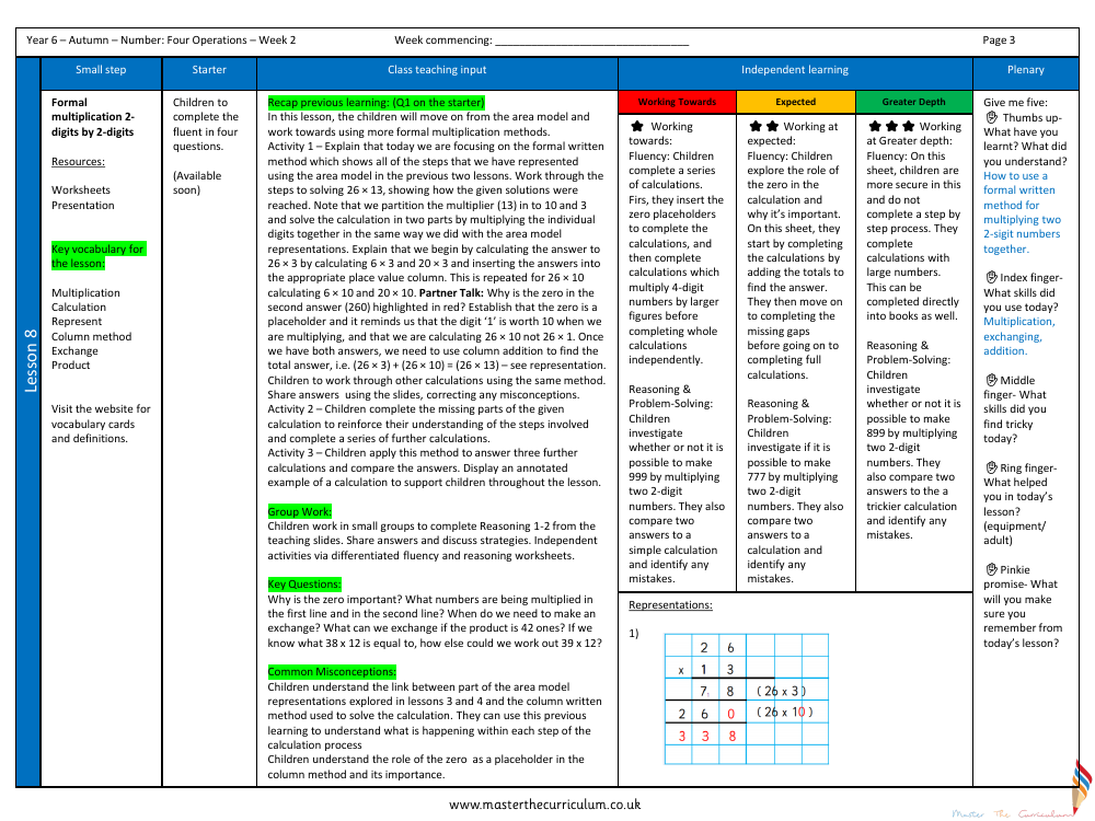Addition, Subtraction, Multiplication and Division - Formal multiplication 2-digits by 2-digits - Planning