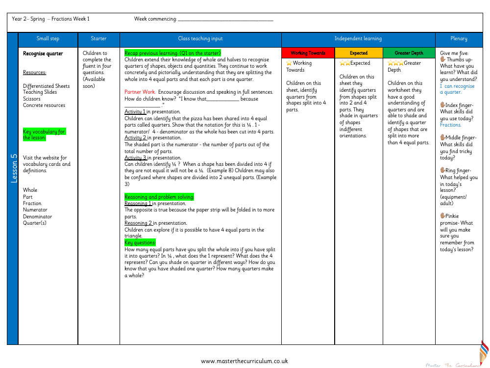 Fractions - Recognise a quarter - Planning