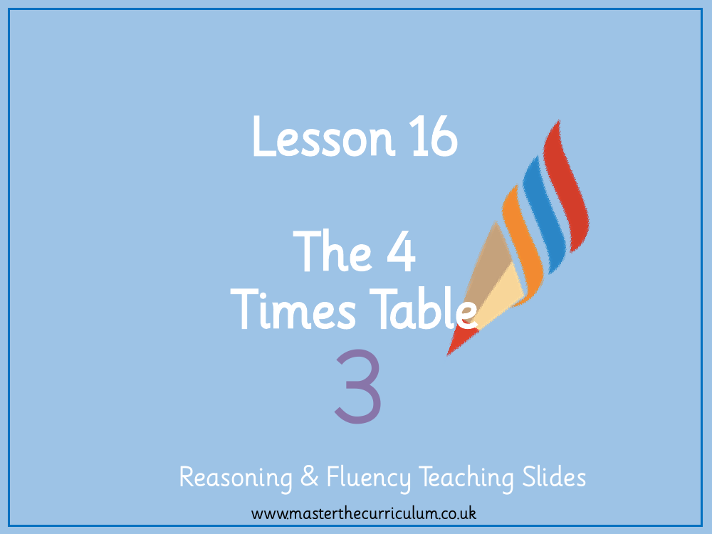 Multiplication and division - The 4 times table - Presentation