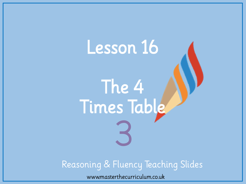 multiplication-and-division-the-4-times-table-presentation-maths