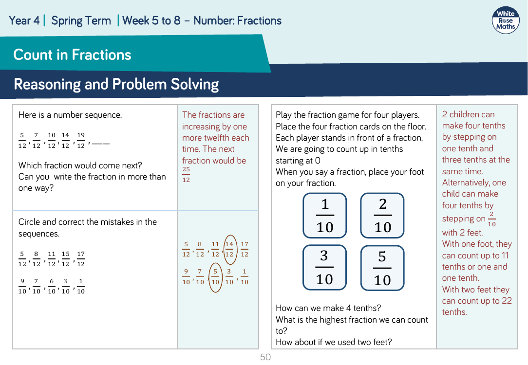 Count in fractions: Reasoning and Problem Solving