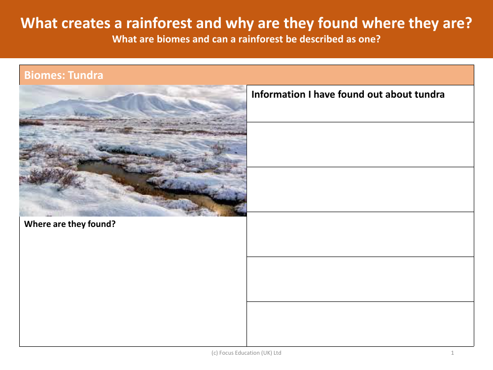 Biomes: Tundra fact file - Worksheet