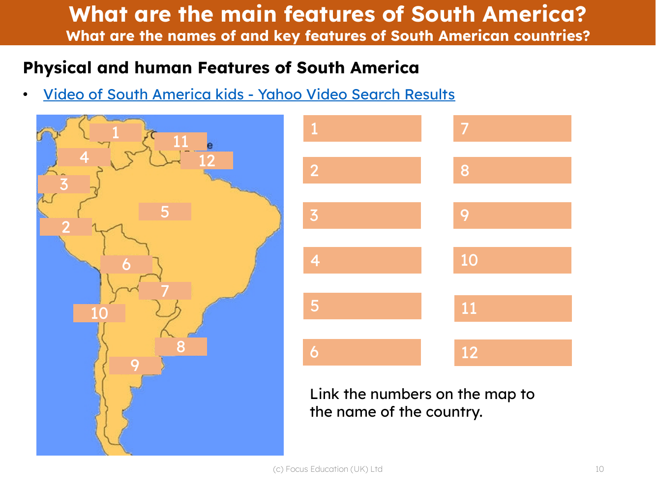 Picture match - Countries of South America