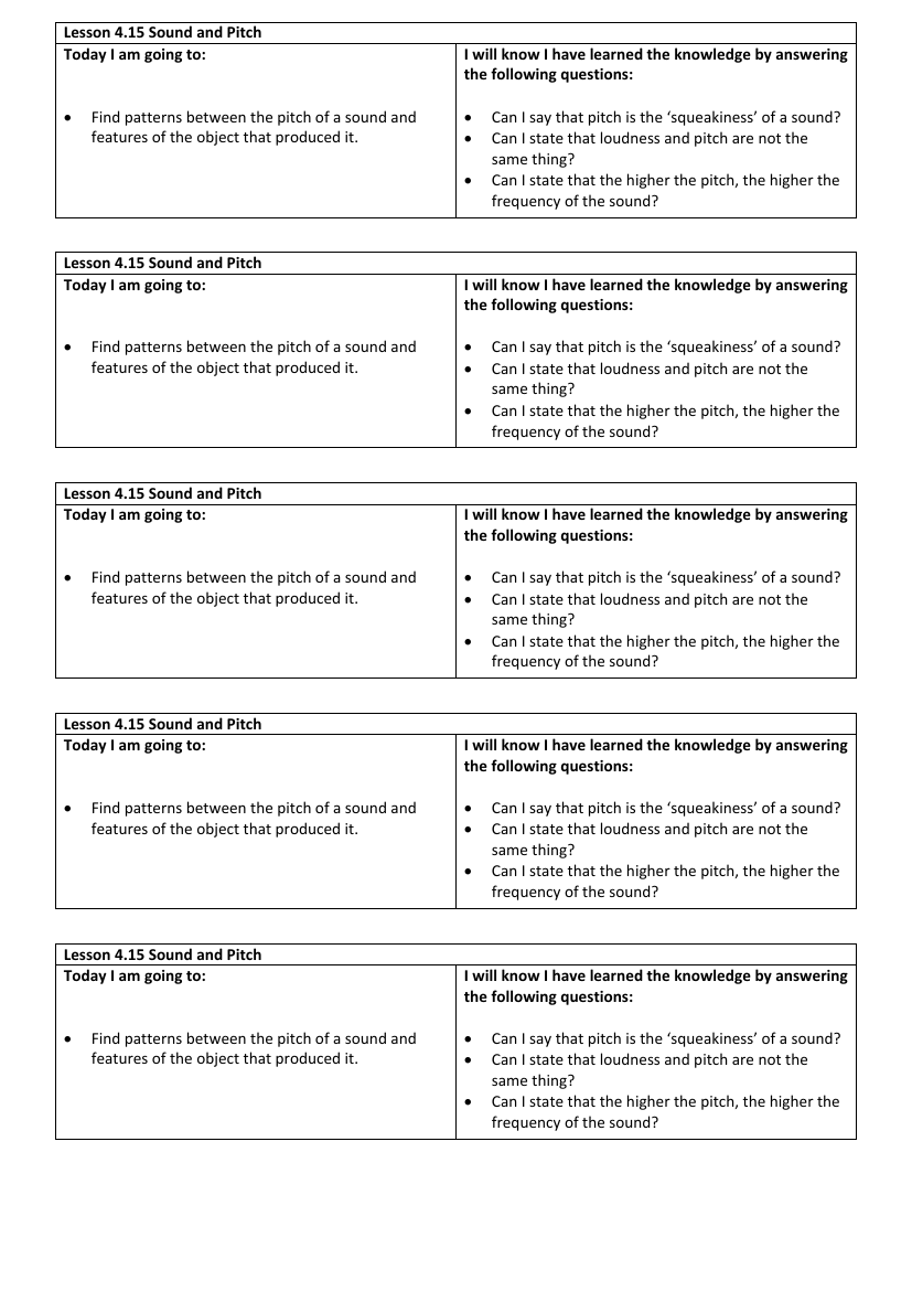 Sound and Pitch - Objectives Labels