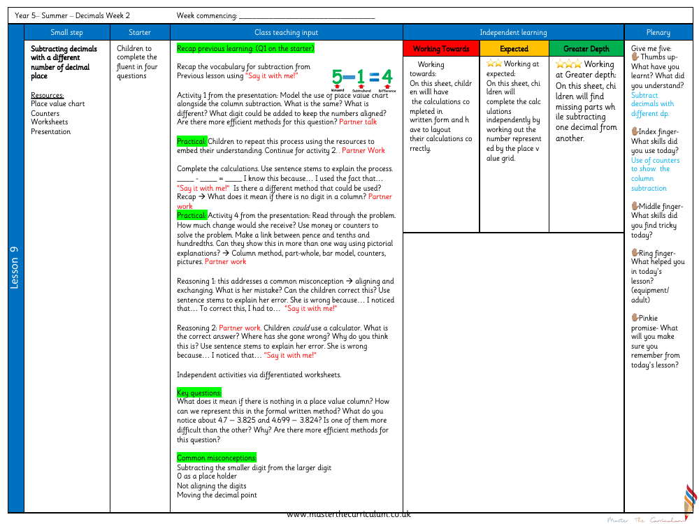 Decimals - Subtract Decimals with Different Decimal Places - Planning