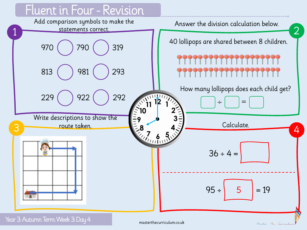 Place value - Count in 50s - Starter