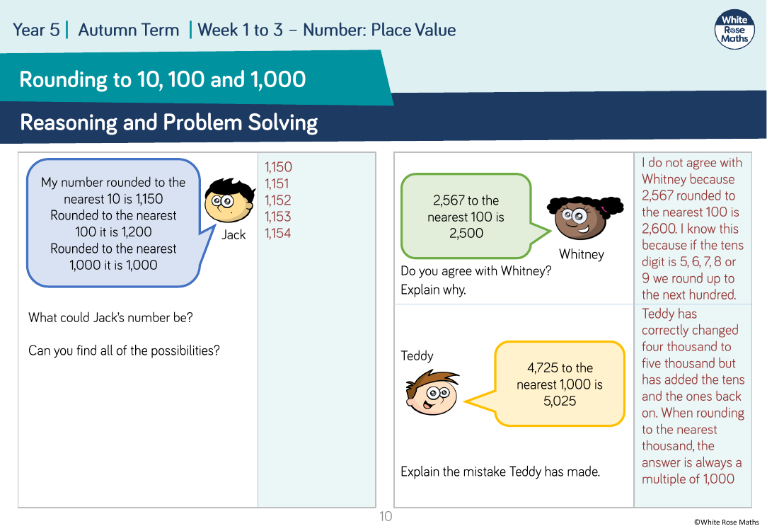 Round to nearest 10, 100 and 1,000: Reasoning and Problem Solving