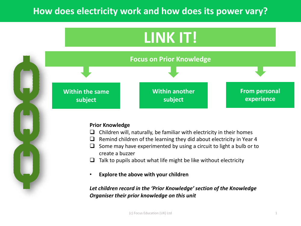 Link it! Prior knowledge - Electricity - Year 6