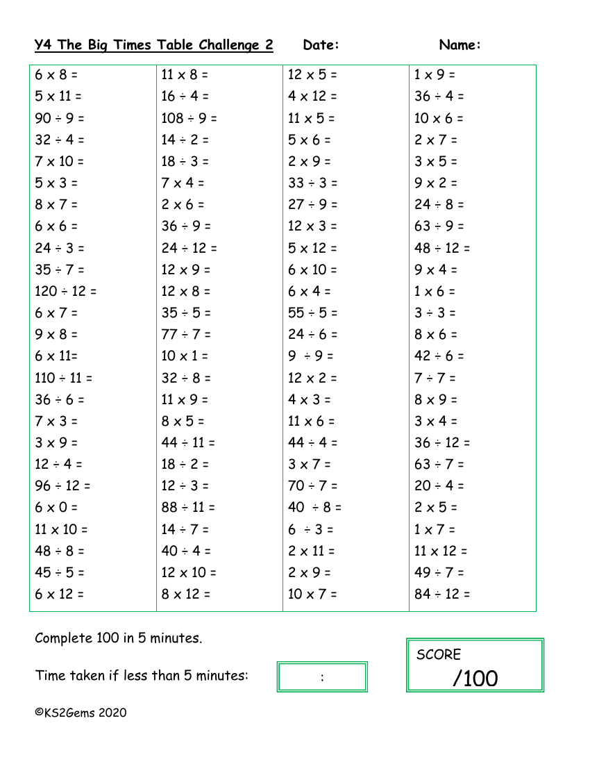 The Big Times Table Challenge 2 Objectives