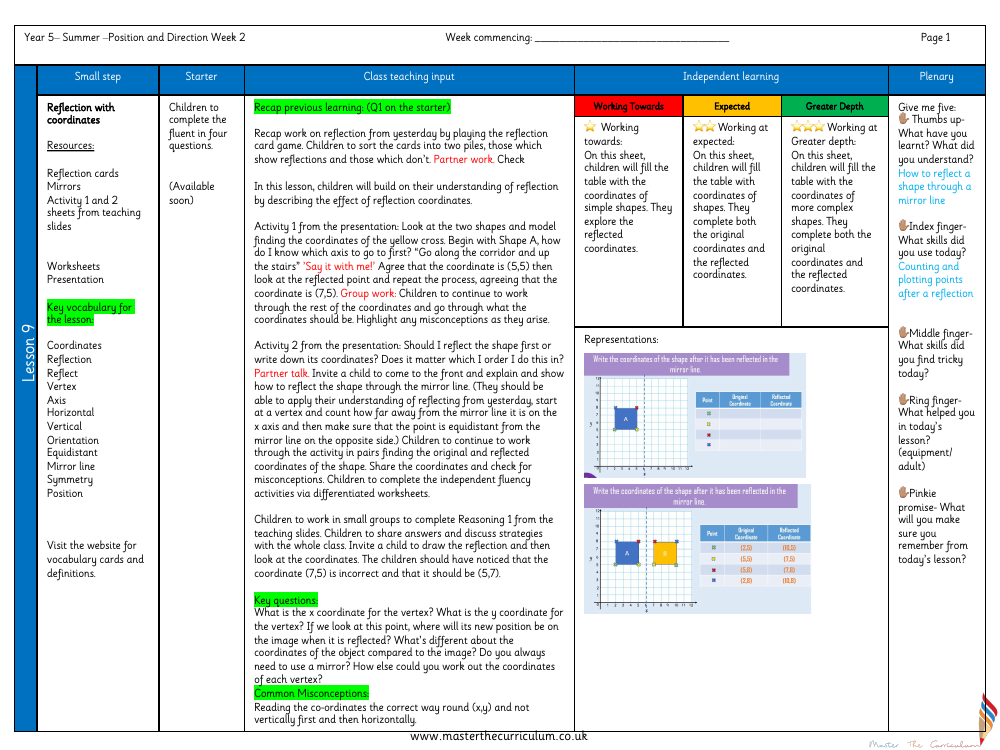 Position and Direction - Reflection with Co-Ordinates - Planning