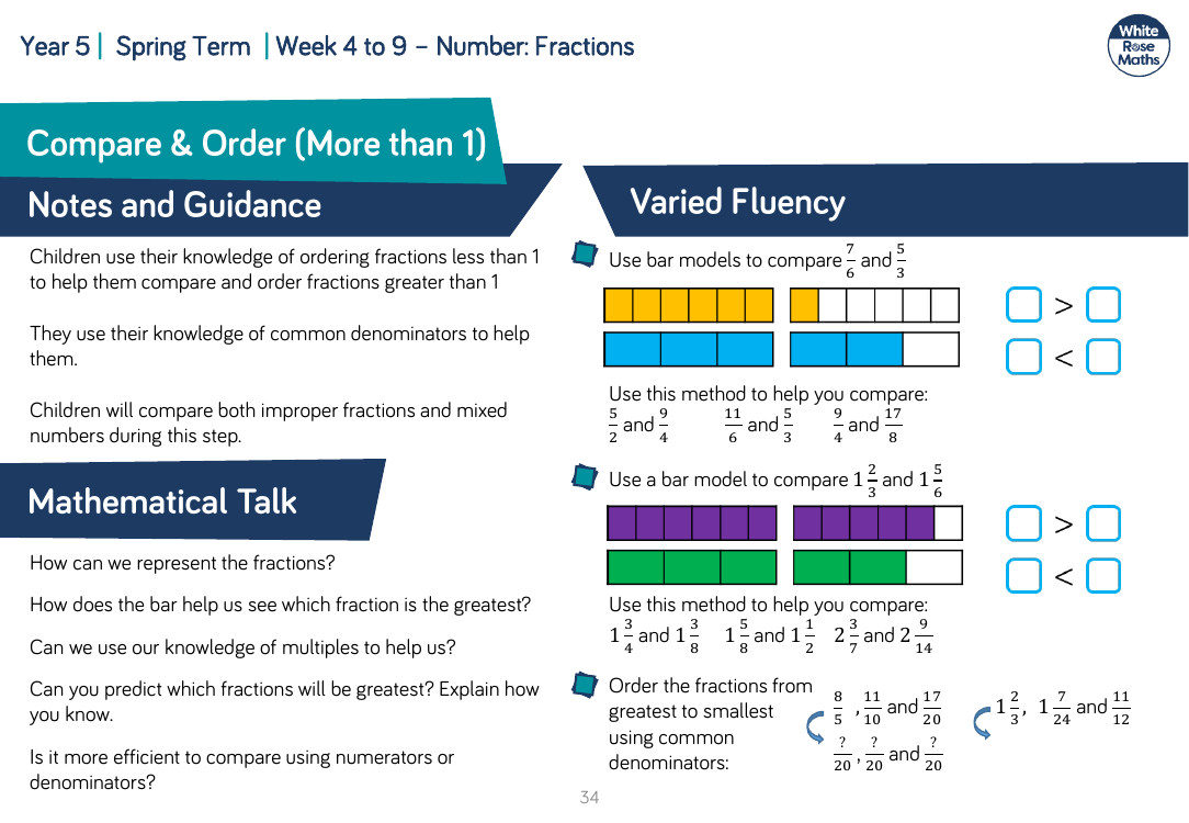 Compare & Order (More than 1): Varied Fluency