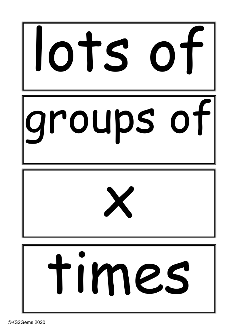 Vocabulary - Multiplication and Division