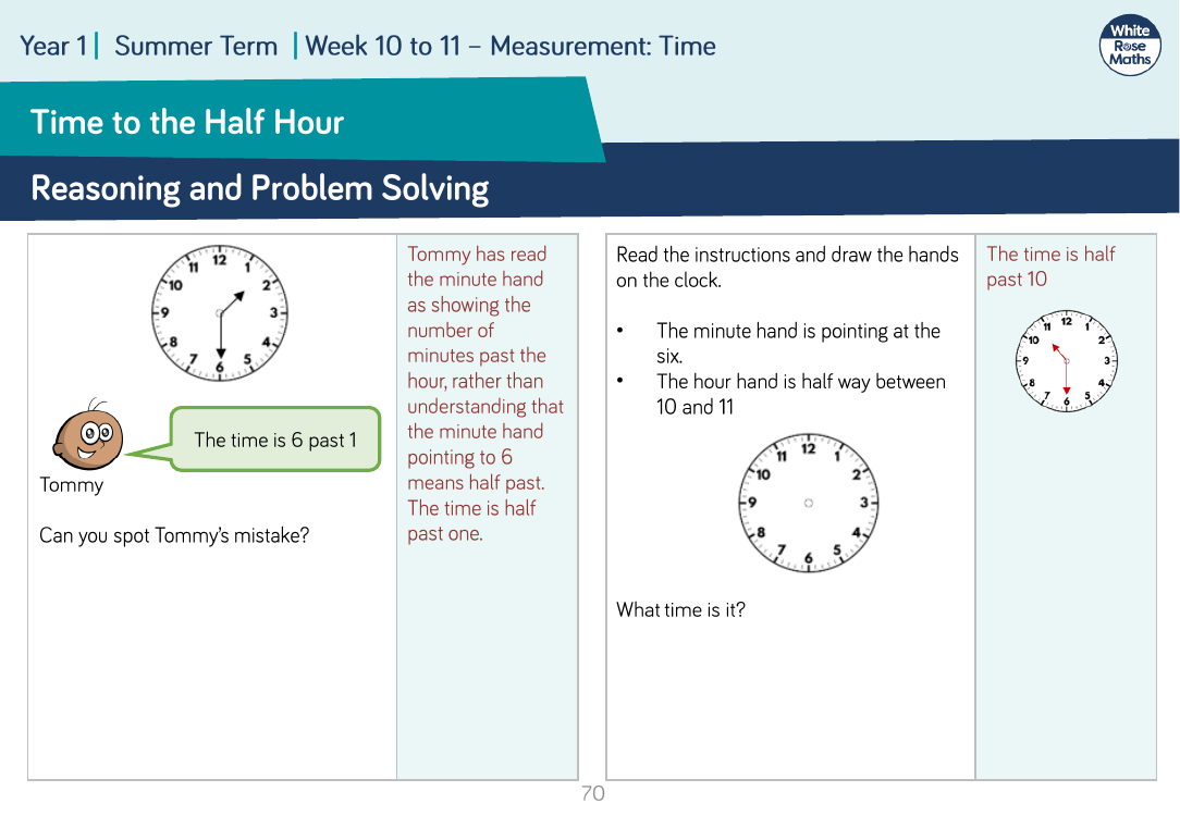Time to the Half Hour: Reasoning and Problem Solving