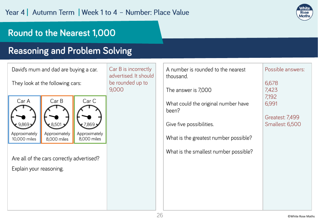 Round to the nearest 1,000: Reasoning and Problem Solving