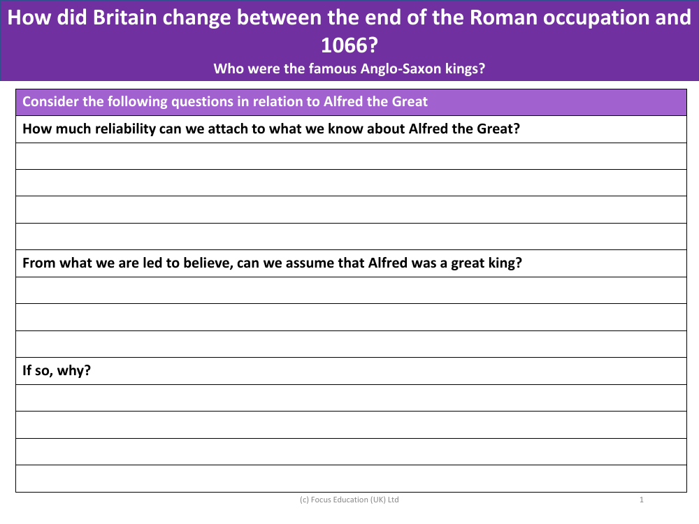 Alfred the Great - Worksheet