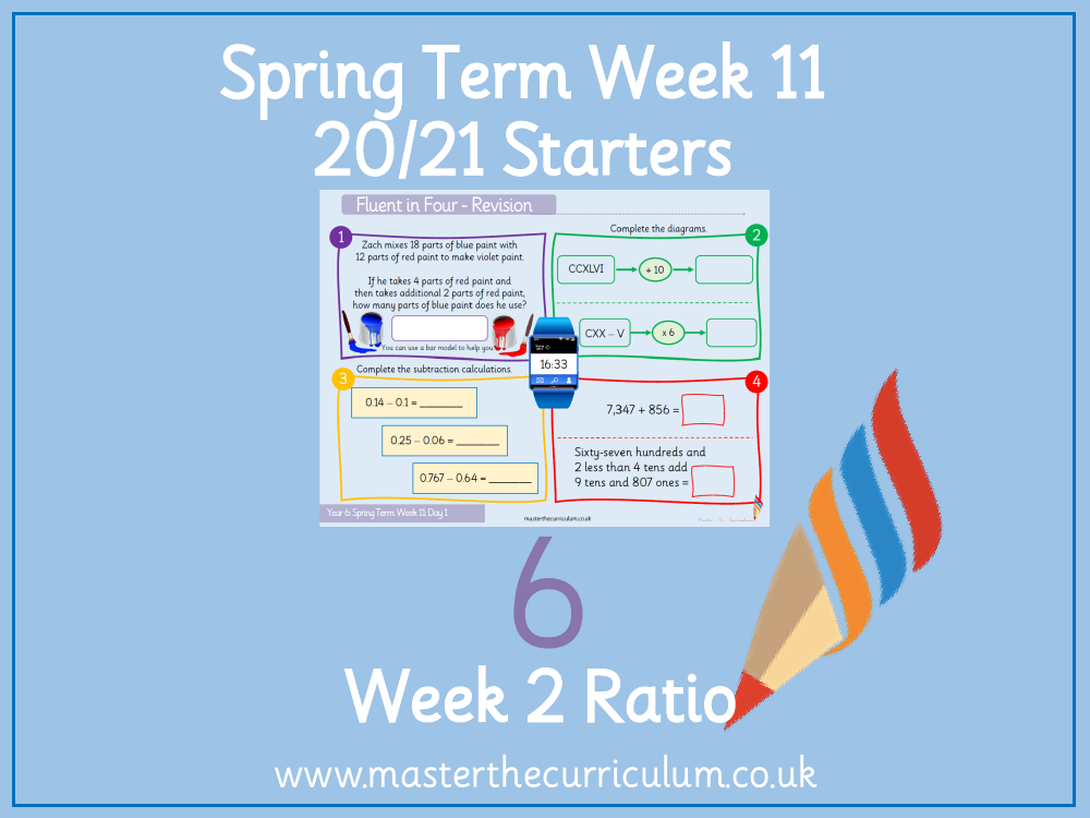 Ratio - Using Scale Factors - Starter