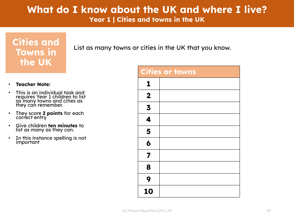 Cities and towns in the UK