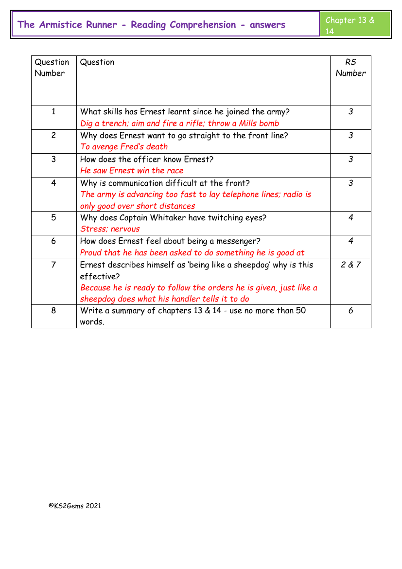 Armistice Runner - Session 7 - Reading Comprehension answers