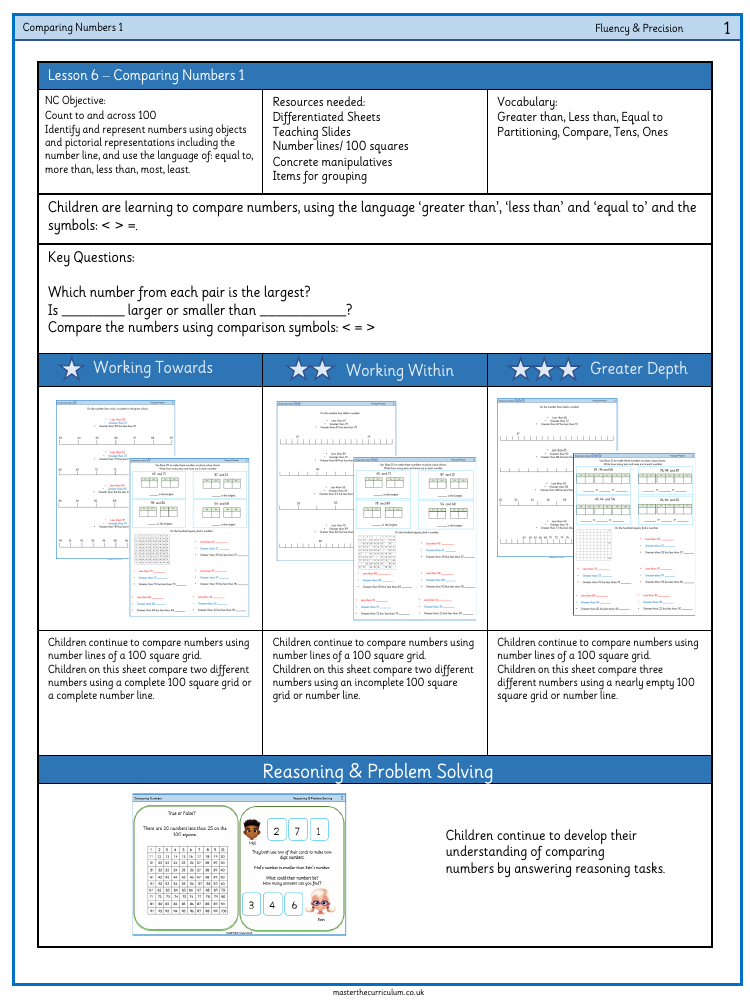 Place value within 100 - Comparing numbers - Worksheet