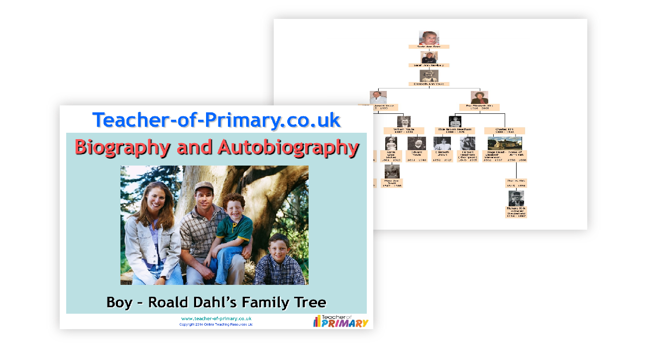 3. Roald Dahl Family Tree