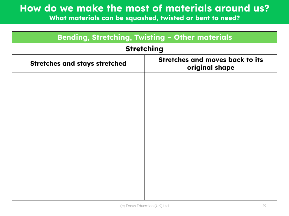 Stretches and stays stretched? - Worksheet