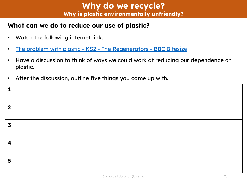 Why is plastic environmentally unfriendly? - What can we do to reduce our use of plastic? - Worksheet