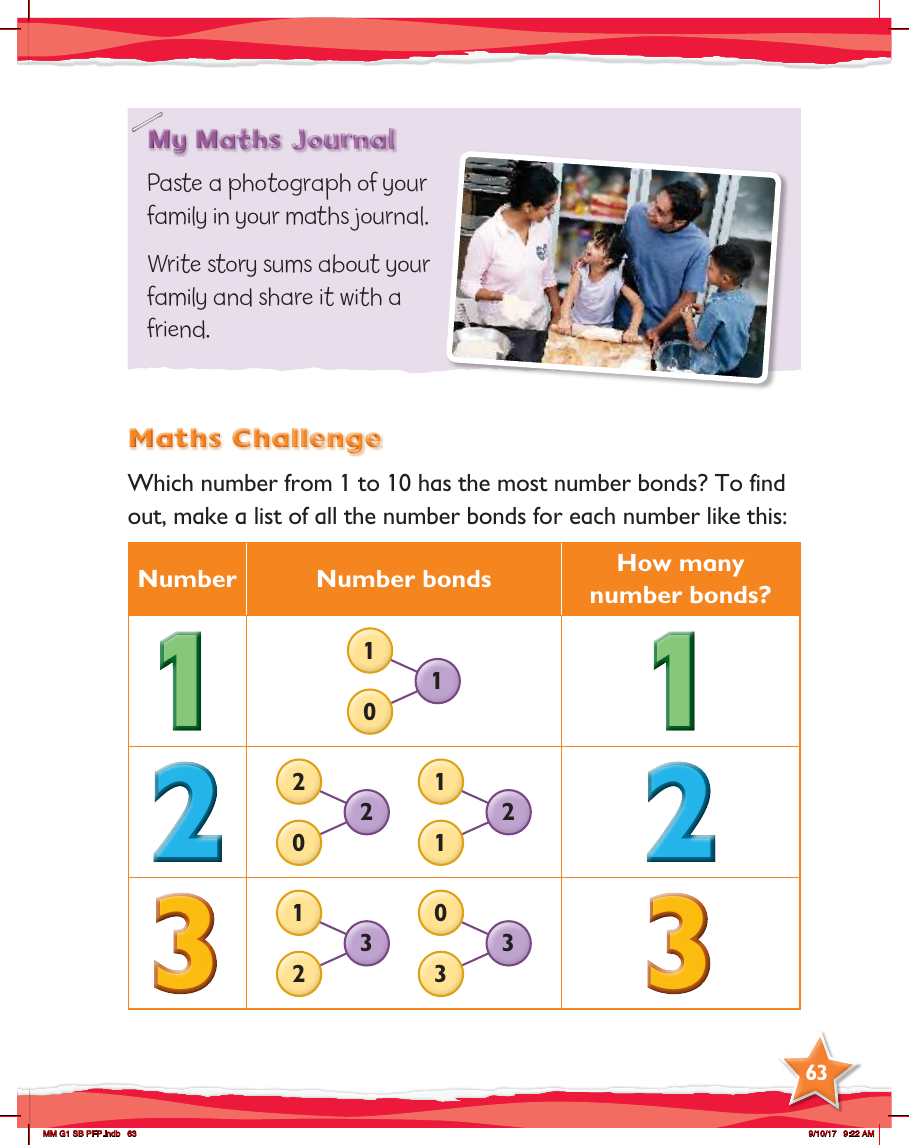 Max Maths, Year 1, Maths Challenge, Addition using number bonds