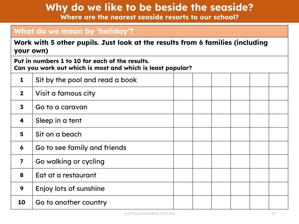 What they like doing on holiday? - Results table