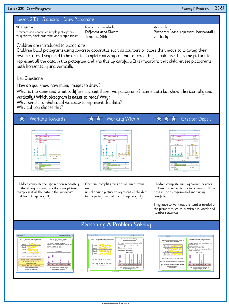 Statistics - Draw Pictograms 1-1 - Worksheet