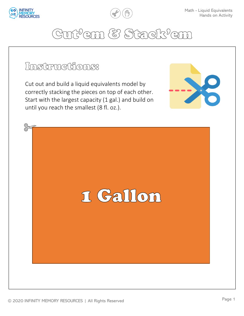 Liquid Equivalents - Hands on Activity