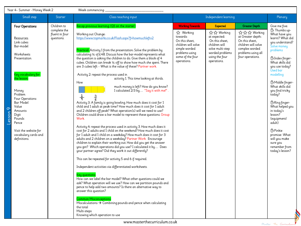 Money - Four Operations - Planning