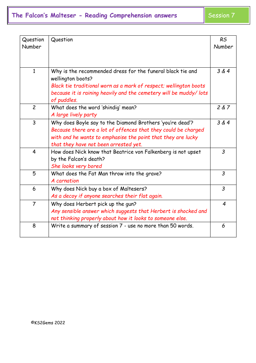 The Falcon's Malteser - Session 7 - Reading Comprehension answers