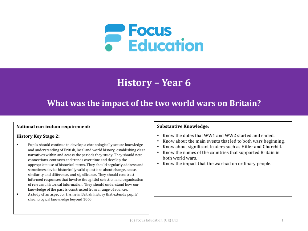 Why did World War 1 start? Why did World War 2 start and what part did Hitler play in it? - Presentation