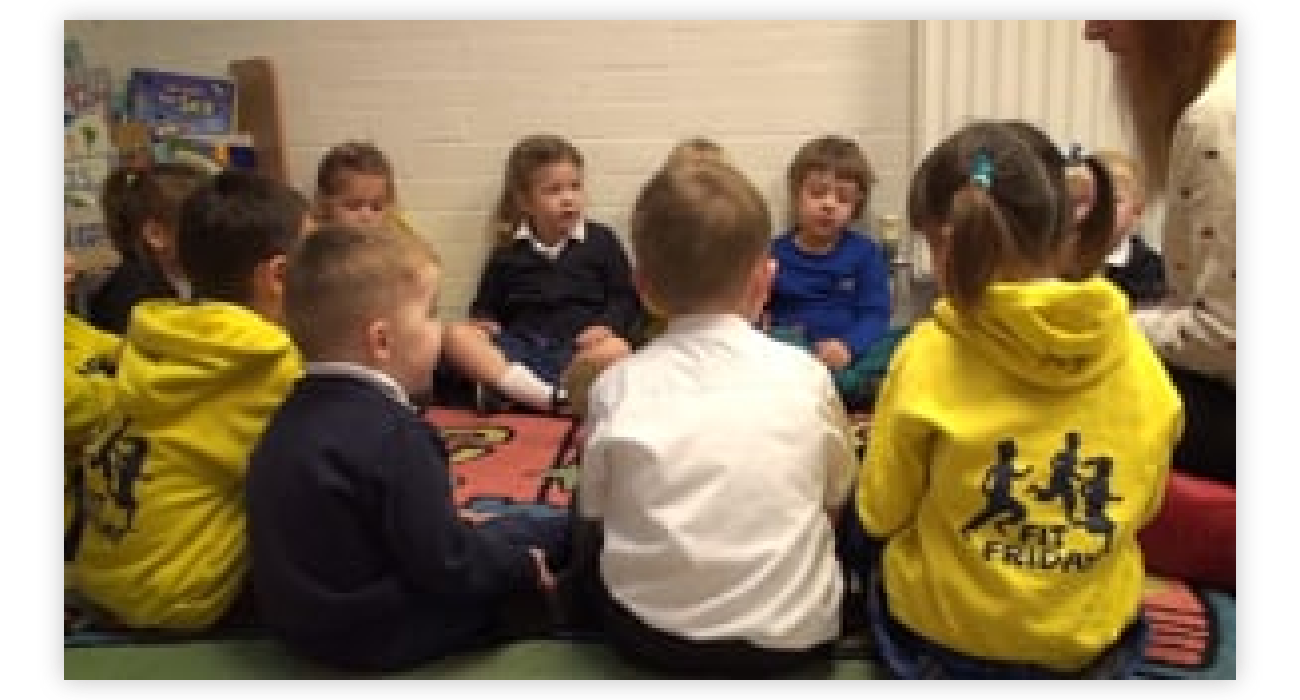 People Who Help Us Level: Early Years - Introductory