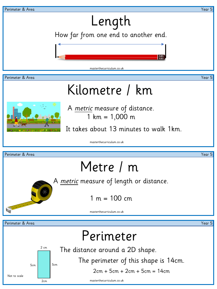 Perimeter and Area - Vocabulary