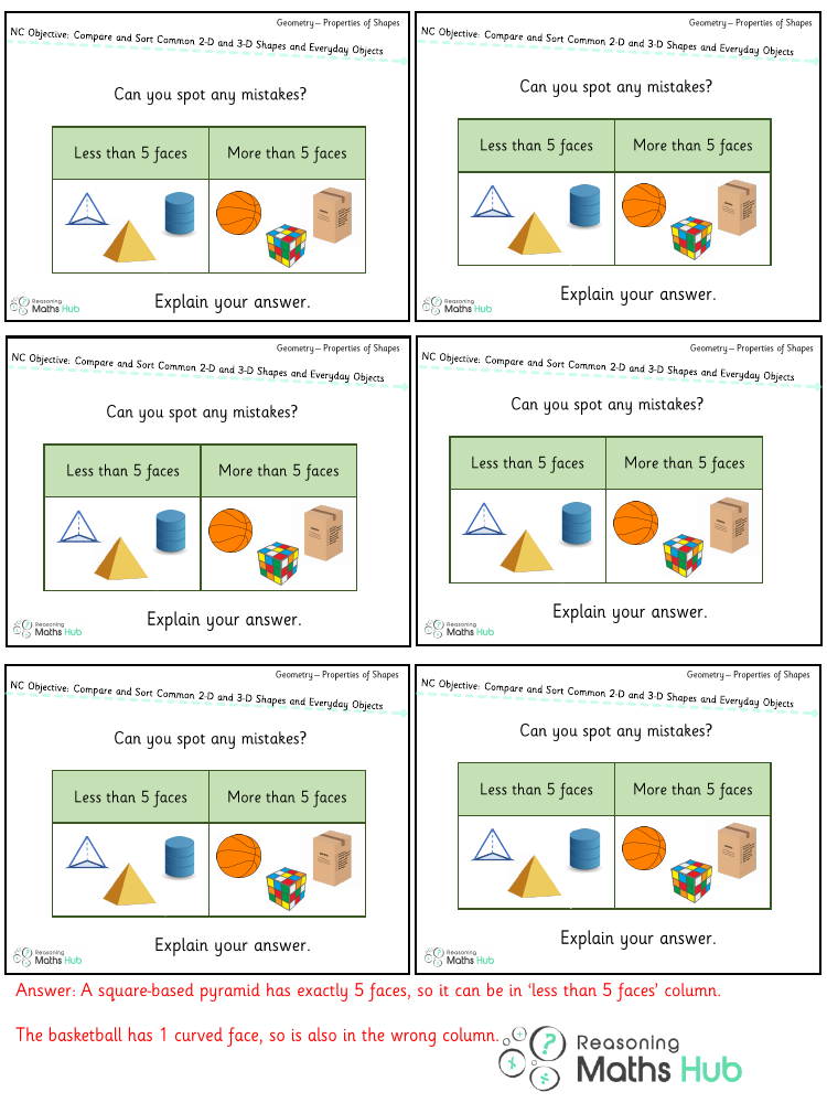 Compare and sort common 2d and 3d shapes and everyday objects 3 - Reasoning