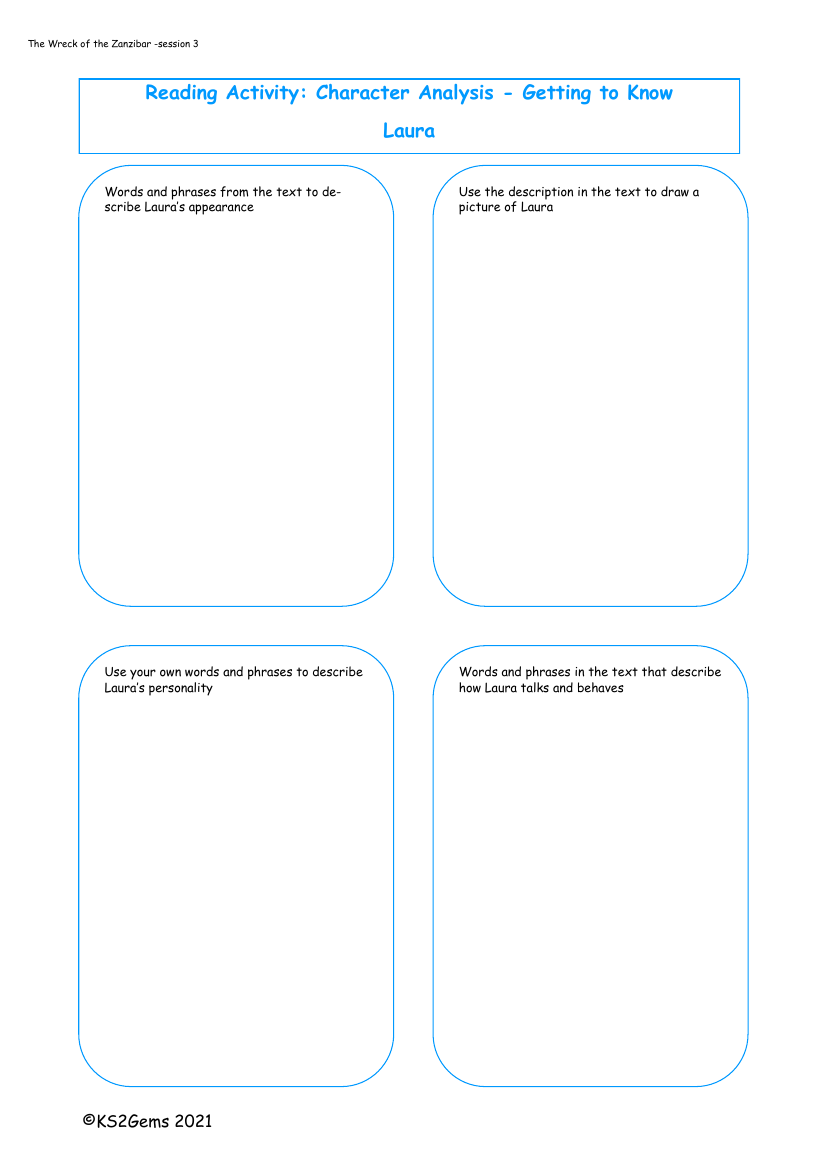 The Wreck of the Zanzibar - Session 3 - Character Analysis Laura