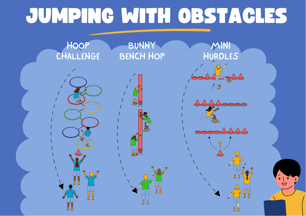 Jumping with Obstacles - Athletics